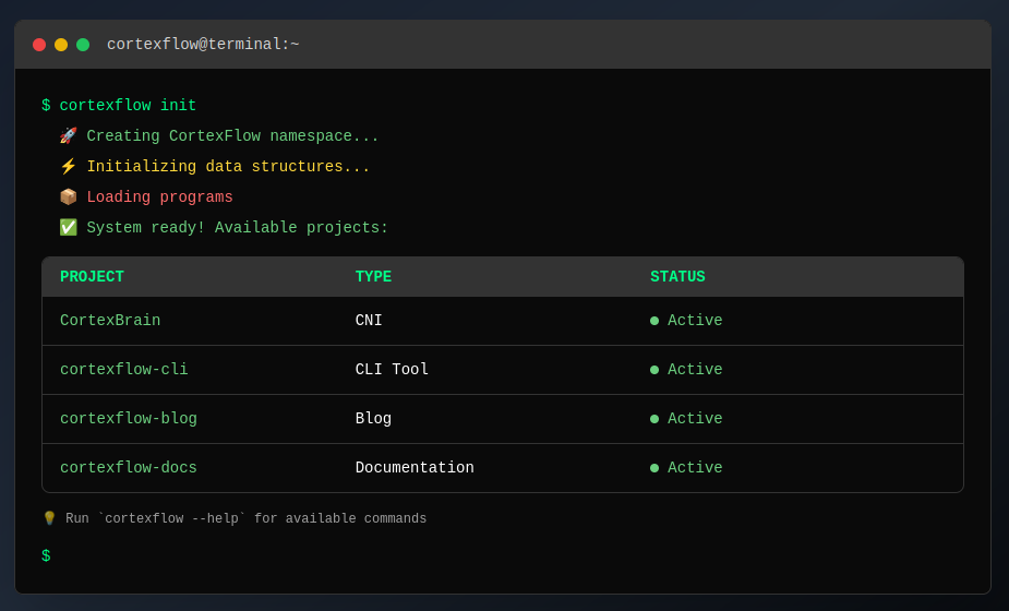 init-cf